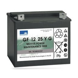 [7516868] Li-ion akkumulátor 12V 25Ah